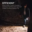 Davinci 2000 Lumens Επαναφορτιζόμενος Φακός Χειρός Nebo