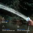Ντουζιέρα Επαναφορτιζόμενη MAX SHOWER Ultralight Flextail