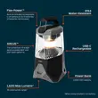 Επαναφορτιζόμενο Φανάρι Galileo 1600L Nebo