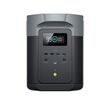 EcoFlow DELTA 2 Max — Portable Power Station 2048 Wh