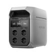 Φορητός Σταθμός Ενέργειας EcoFlow Delta 3 Plus -1024 Wh
