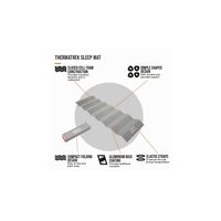 Thermatrek Orange Υπόστρωμα Vango