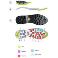 Ανδρικά Μποτάκια Πεζοπορίας Traverse Gv Mm Graphite/Rosso Gore-tex Asolo