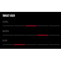 Ανδρικές Μπότες Σκι Hf 100 Anthracite/Black/Red Nordica