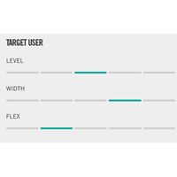 Γυναικείες Μπότες Σκι Hf 75 Black/Black P/Pink Nordica