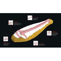 Couloir 750 -15°C Ορειβατικός Υπνόσακος Robens