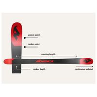 Enforcer 94 Flat Black Yellow Blue Πέδιλα Σκι Nordica