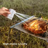 Τρόμπα Επαναφορτιζόμενη MAX PUMP 2 PLUS 4in1 White Flextail