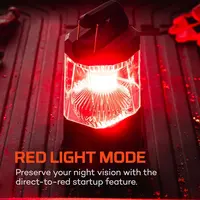 Nebo Galileo 1600L Poweful Portable Lantern