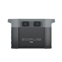 EcoFlow DELTA 2 Max — Portable Power Station 2048 Wh