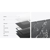 EcoFlow 60W Portable Solar Panel with USB-C – Foldable, Waterproof, High Efficiency