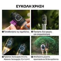 Εντομοαπωθητικό TINY REPELLER 3in1 Black Flextail