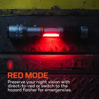 Φακός Slyde King 4K Nebo