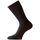 Lasting WMV 900 – Merino Hiking Socks for Summer Trekking