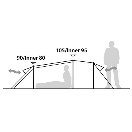 Robens Tent Pioneer 3EX