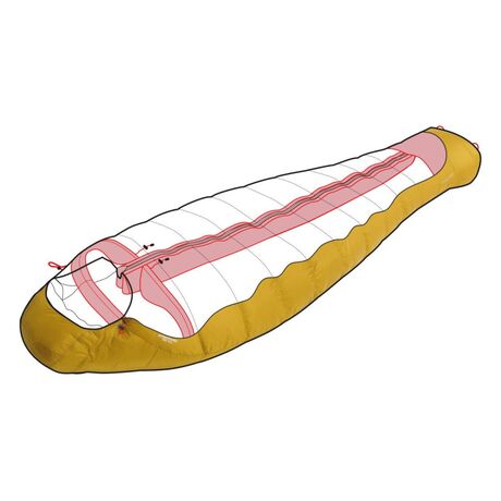 Robens Couloir 750 -15°C Sleeping Bag
