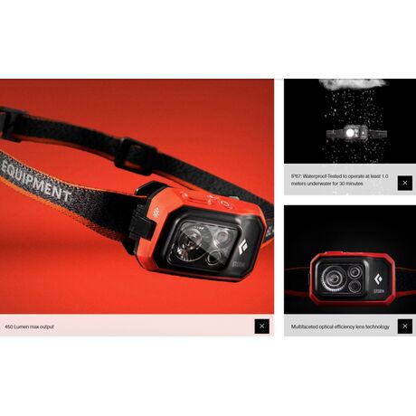 Headlamp Storm 450 Black Black Diamond