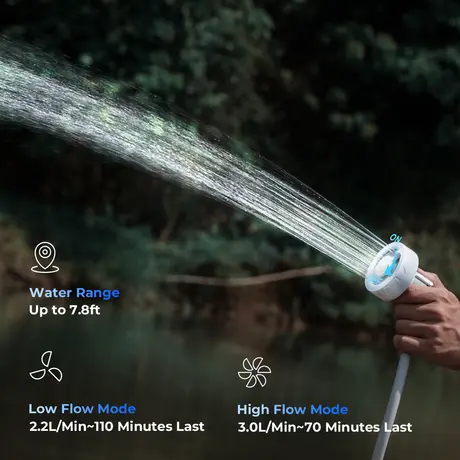Ντουζιέρα Επαναφορτιζόμενη MAX SHOWER Ultralight Flextail