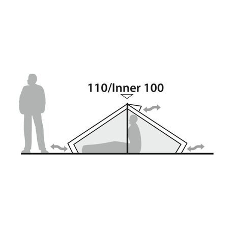 Robens Trekking Tent Starlight 2 EXP