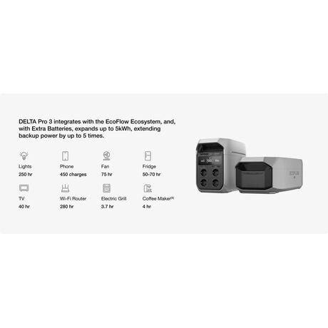 EcoFlow DELTA 3 Series Portable Power Station