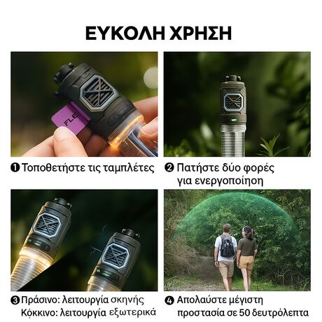 TINY REPELLER 3in1 Black Εντομοαπωθητικό Flextail