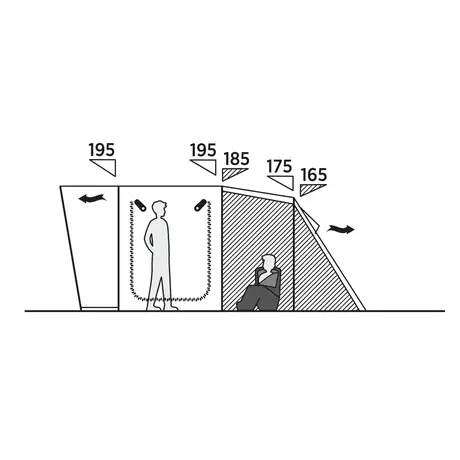 Easy Camp Tent Skarvan 5