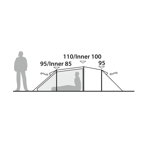 Robens Sage 3 PRO 3-Person Tunnel Tent