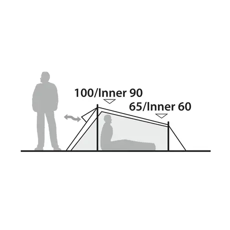 Robens Cress 2 PRO Tent 2-Person Ultralight 2.3 kg